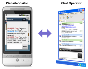 mobile-chat